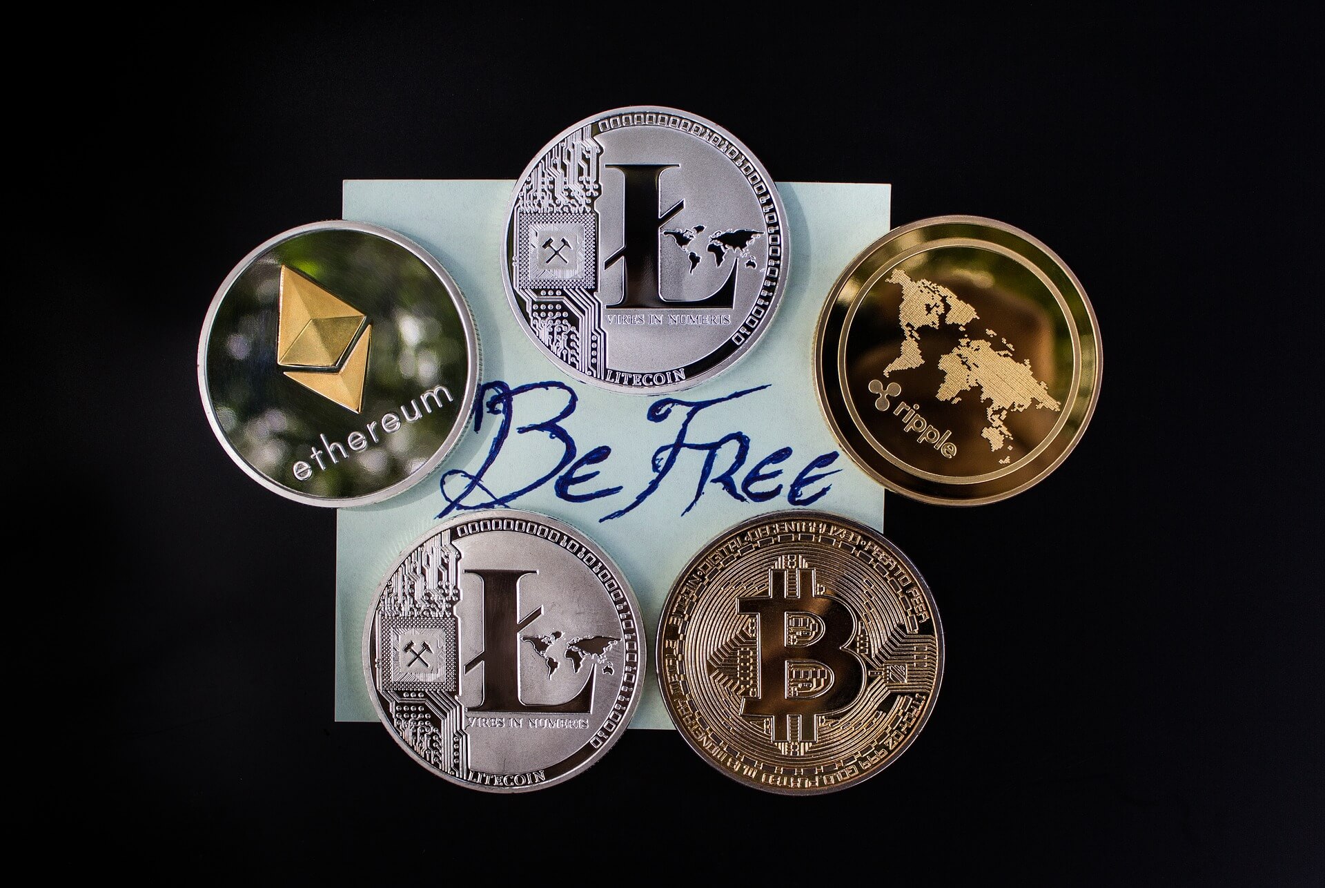Crypto News Today - Bitcoin, ETH 2.0, and Digital Yuan