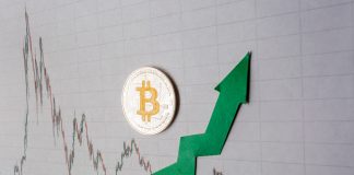 Bitcoin forecast - Right time to beat $ 50,000?